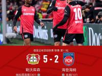 贝博体育-包含埃因霍温关键时刻临场应变；志在法甲名次提升；质疑声仍在；球队文化再被提及的词条